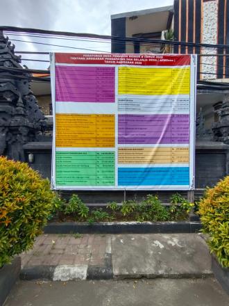 Laporan Pertanggungjawaban APBDesa Tahun Anggaran 2025